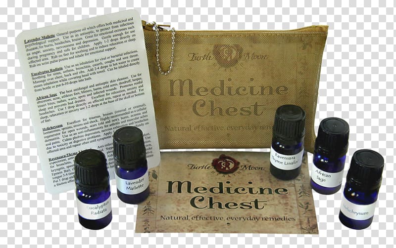 Medicine Health Home remedy Essential oil Self-care, Medicine Chest transparent background PNG clipart