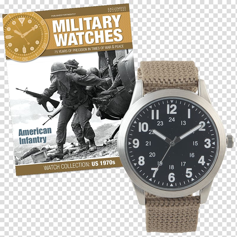 United States US military watches US military watches Army, united states transparent background PNG clipart