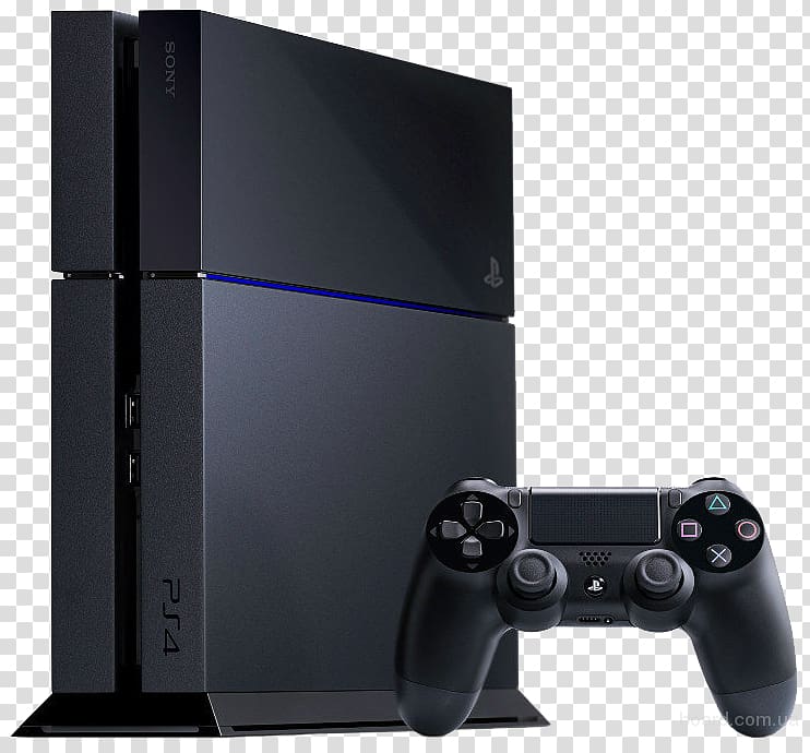 PlayStation 2 PlayStation TV PlayStation 4 PlayStation 3, playstation4 backgraound] transparent background PNG clipart