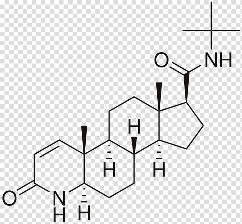 Finasteride Minoxidil Sodium Dutasteride Prednisolone, others transparent background PNG clipart