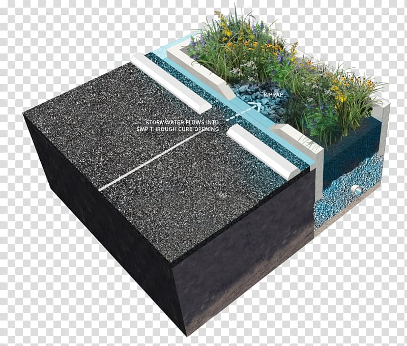 Stormwater Swale Curb Storm drain Drainage, road transparent background PNG clipart