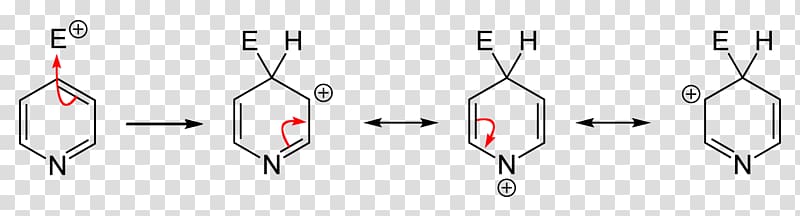 Nucleobase Pyridine Nucleic acid Nitrogen, polysorbate 80 structure transparent background PNG clipart