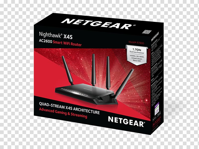 NETGEAR Nighthawk X4S R7800 Wireless router IEEE 802.11 Gigabit Ethernet, network dialog box transparent background PNG clipart