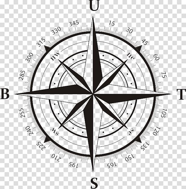 Compass rose graphics North, LOKASI transparent background PNG clipart