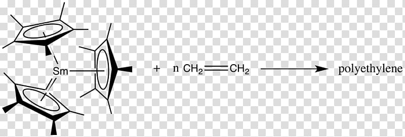 f-block metallocene Sandwich compound Organometallic chemistry Pentamethylcyclopentadiene, others transparent background PNG clipart