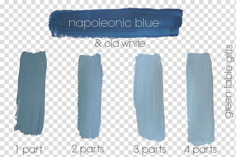 Blue Paint Ultramarine Tints and shades Turquoise, color chalk painting transparent background PNG clipart