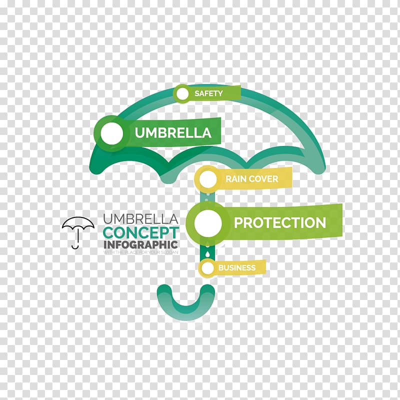 Infographic Umbrella Adobe Illustrator Illustration, Creative umbrella creative ppt transparent background PNG clipart