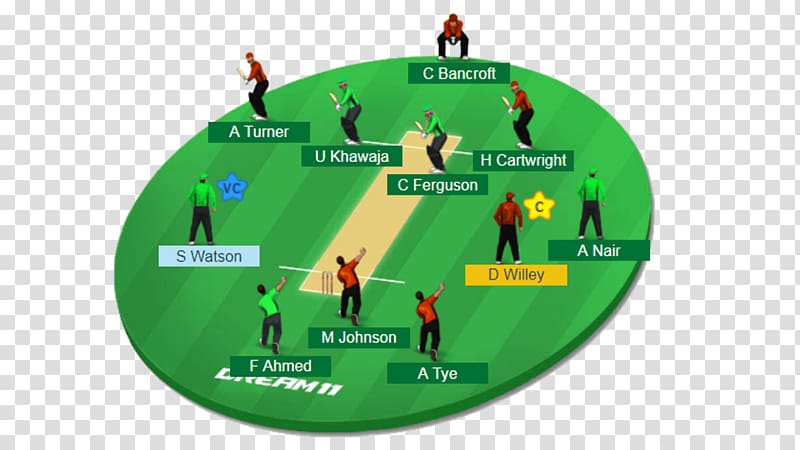 Fantasy cricket India national cricket team Dream11 Sri Lanka national cricket team Big Bash League, Cricket Match transparent background PNG clipart