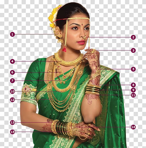 Maharashtra Jewellery Bride Marathi people, Jewellery transparent background PNG clipart