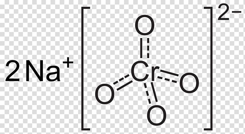 Sodium chromate Chromate and dichromate Sodium dichromate Sodium thiosulfate, Sodium Chromate transparent background PNG clipart