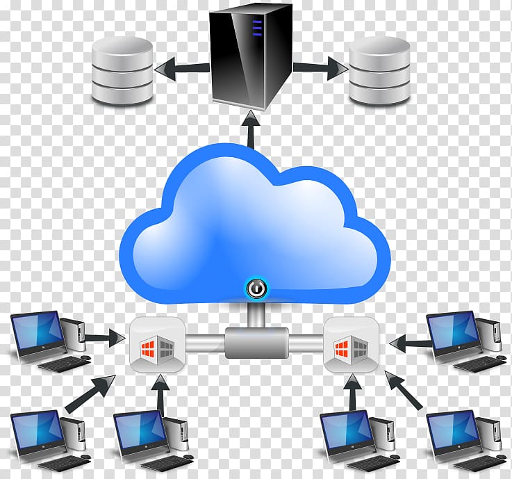 Computer network Cloud computing , cloud computing transparent background PNG clipart