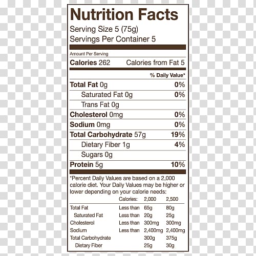 Nutrition facts label Sun-dried tomato Food Snack, nutrition fact transparent background PNG clipart