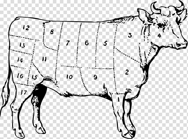 Ox Cattle Computer Icons , others transparent background PNG clipart