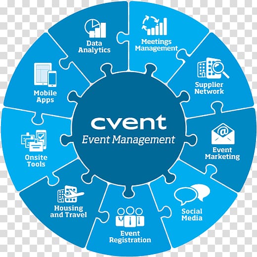 Event management software Cvent Business, Business transparent background PNG clipart
