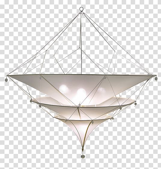 Chandelier Furniture Candelabra Light fixture Lighting, others transparent background PNG clipart