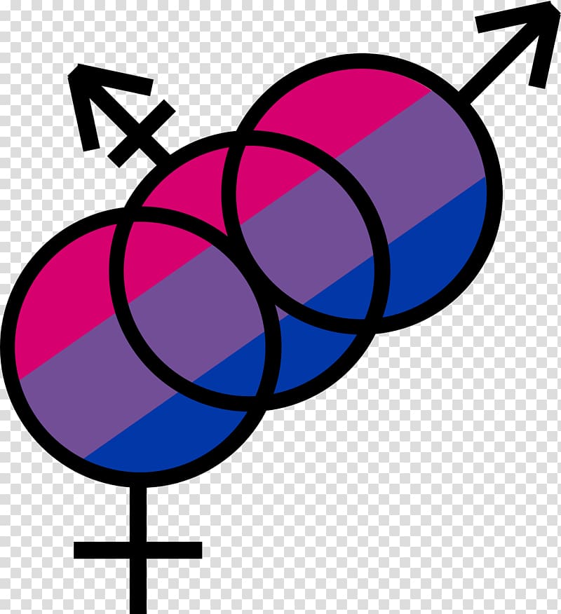 Bisexuality LGBT Gay pride Bisexual pride flag Queer, others transparent background PNG clipart