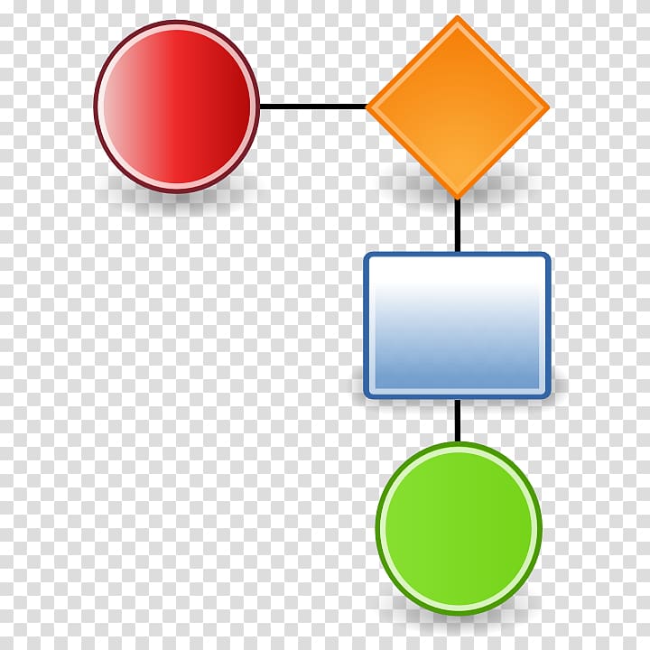 process map icon png
