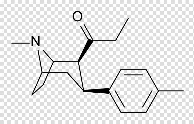 Ioflupane Serotonin–norepinephrine–dopamine reuptake inhibitor Iodine-123 RTI-55, Octan transparent background PNG clipart