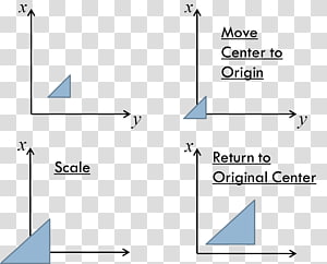 Line Angle Point, line transparent background PNG clipart thumbnail
