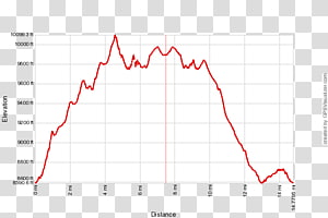 Line Point Angle, line transparent background PNG clipart thumbnail