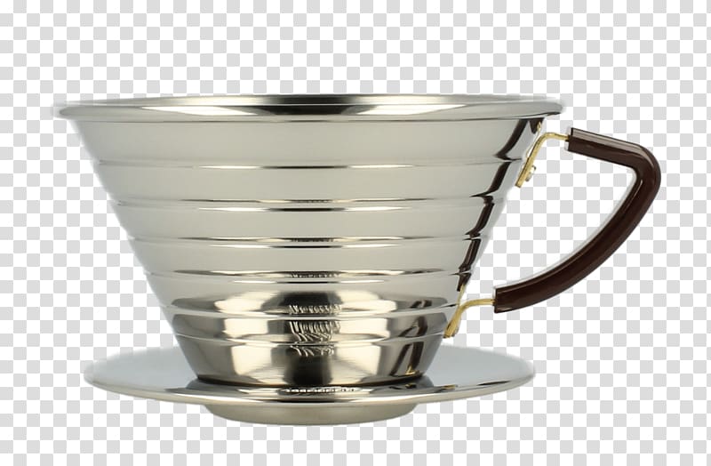 Coffee cup Funnel Stainless steel, Coffee transparent background PNG clipart