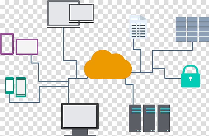 Cloud computing Service Economic efficiency Azienda, Document Service transparent background PNG clipart