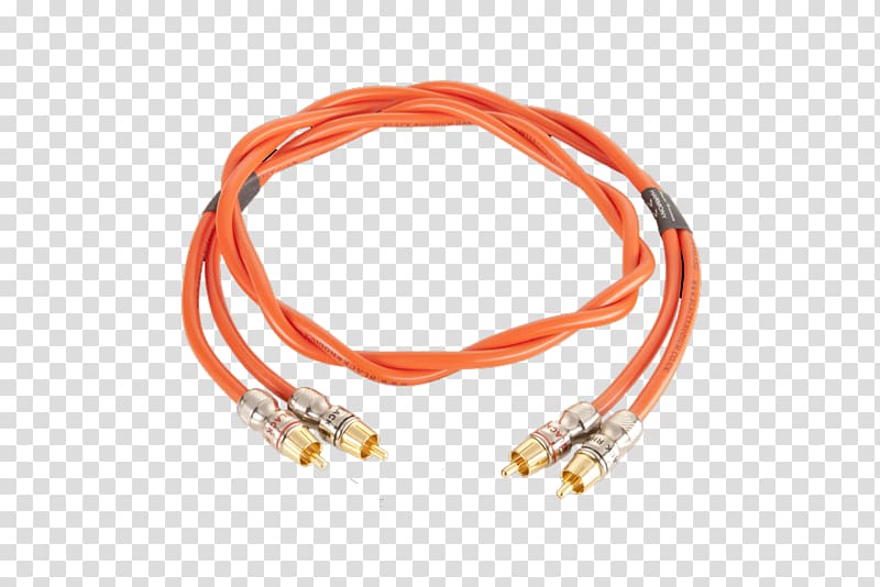 Coaxial cable Wire Network Cables Electrical cable Bracelet, Watercolor Planet transparent background PNG clipart