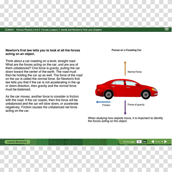 Compact car Brand Automotive design, supplementary energy transparent background PNG clipart