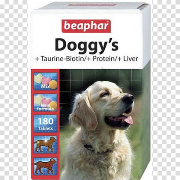 Dog Vitamin Biotin Cat Dietary supplement, Dog transparent background PNG clipart