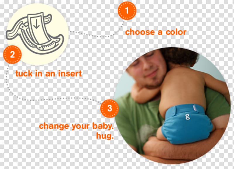Cloth diaper Infant GDiaper Parenting, child transparent background PNG clipart