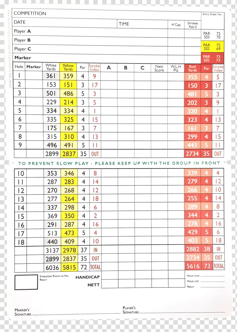 Spalding Golf Club Golf course Golf Tees Pub Golf, Restaurant Menu Analysis transparent background PNG clipart