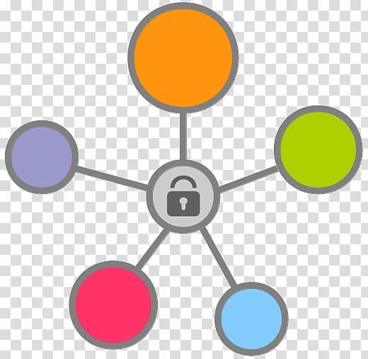 Star network Network topology Computer network Node Tree network, forbidden transparent background PNG clipart