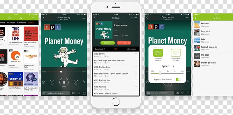 Smartphone Feature phone Podcast Mobile app , volume booster transparent background PNG clipart