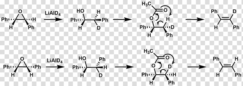 Ester pyrolysis Xanthate Ei mechanism Chugaev elimination, others transparent background PNG clipart