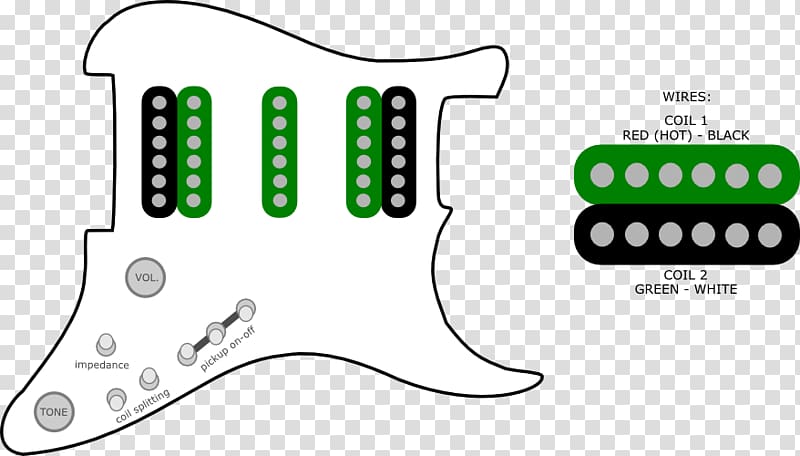 Wiring diagram Guitar wiring Ibanez, guitar transparent background PNG clipart