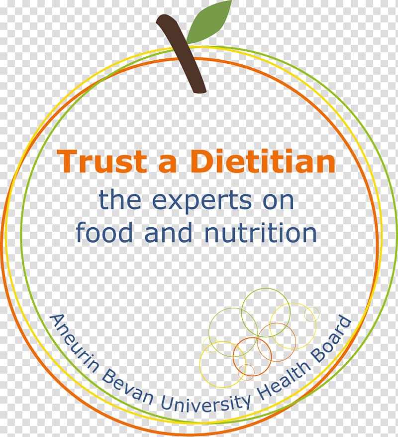 Dietitian Aneurin Bevan Local Health Board Nutrition Diabetes mellitus, health transparent background PNG clipart