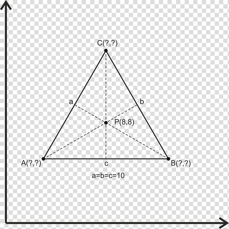 Equilateral triangle Cartesian coordinate system Plane, triangle transparent background PNG clipart