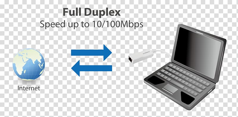 Computer network Fast Ethernet Network Cards & Adapters Duplex, USB transparent background PNG clipart