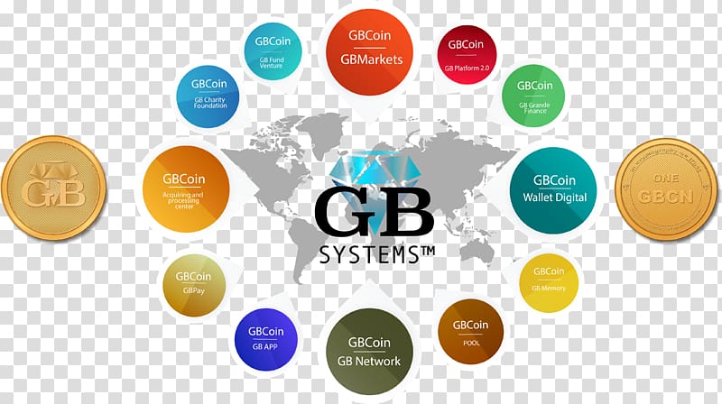 Bank System Blockchain Digital currency Cryptocurrency, bank transparent background PNG clipart