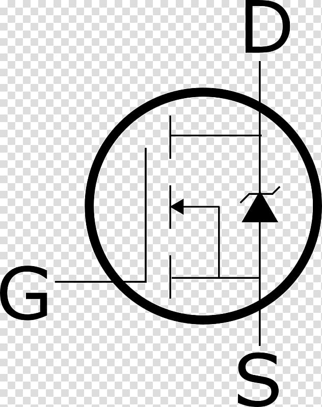 Field-effect transistor Electronic symbol JFET MOSFET , symbol transparent background PNG clipart