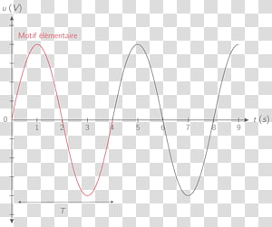 Line Point Angle, line transparent background PNG clipart thumbnail