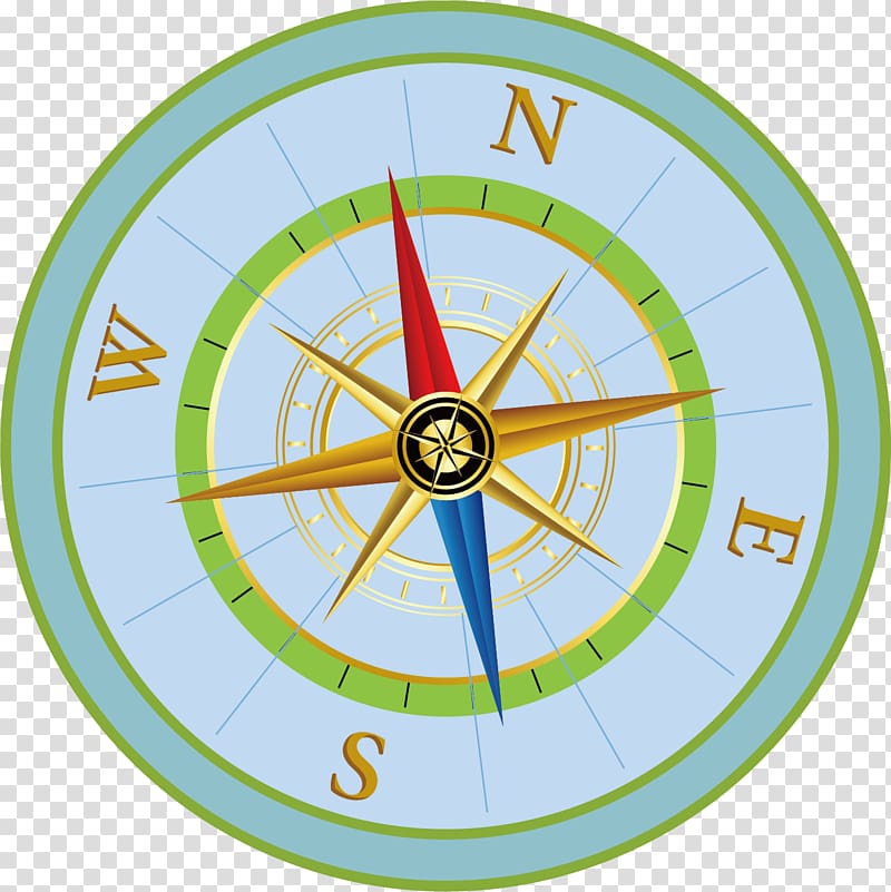 North Compass South, Compass material transparent background PNG clipart
