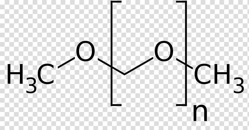 Polyoxymethylene dimethyl ethers Chemistry Butyl group, others transparent background PNG clipart