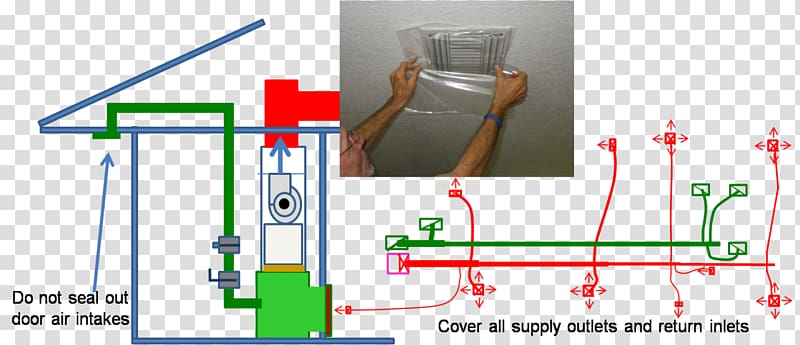 Duct leakage testing HVAC Infiltration Grille, others transparent background PNG clipart