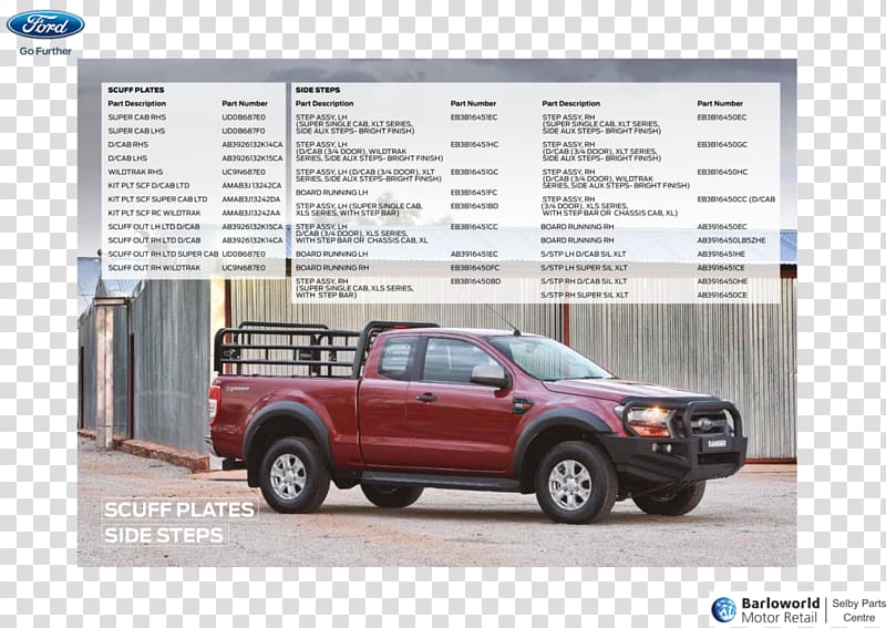 Pickup truck Car Ford Motor Company Ford Ranger, pickup truck transparent background PNG clipart