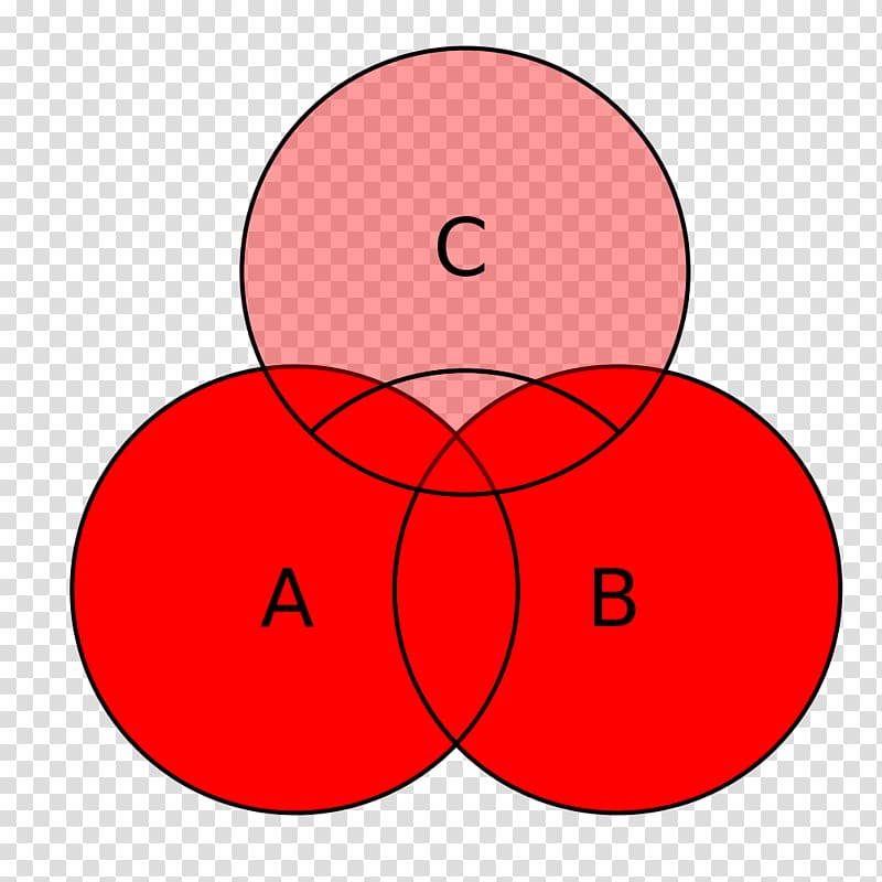 Line Point Angle Human nose, venn diagram transparent background PNG clipart