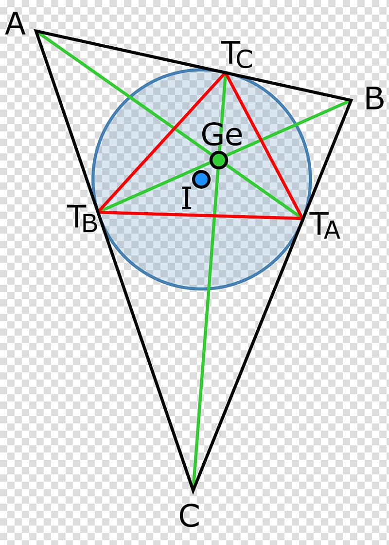Gergonne-Punkt Incircle and excircles of a triangle Point Beírt kör, triangle transparent background PNG clipart