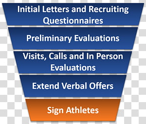 Line Point Angle Font, line transparent background PNG clipart thumbnail