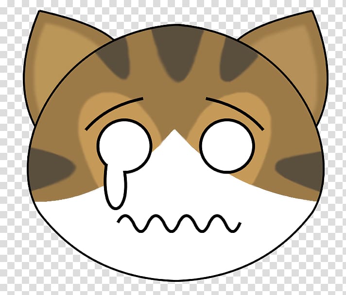 Whiskers Kitten Cat Eye Crying, kitten transparent background PNG clipart