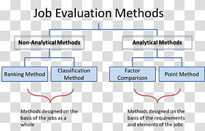 Line Angle Organization Document, line transparent background PNG clipart thumbnail